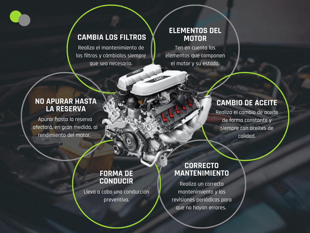 Infografía ¿Cómo alargar la vida útil del motor de mi coche? 