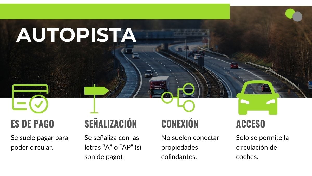 Tipos y clases de carreteras en España - 4