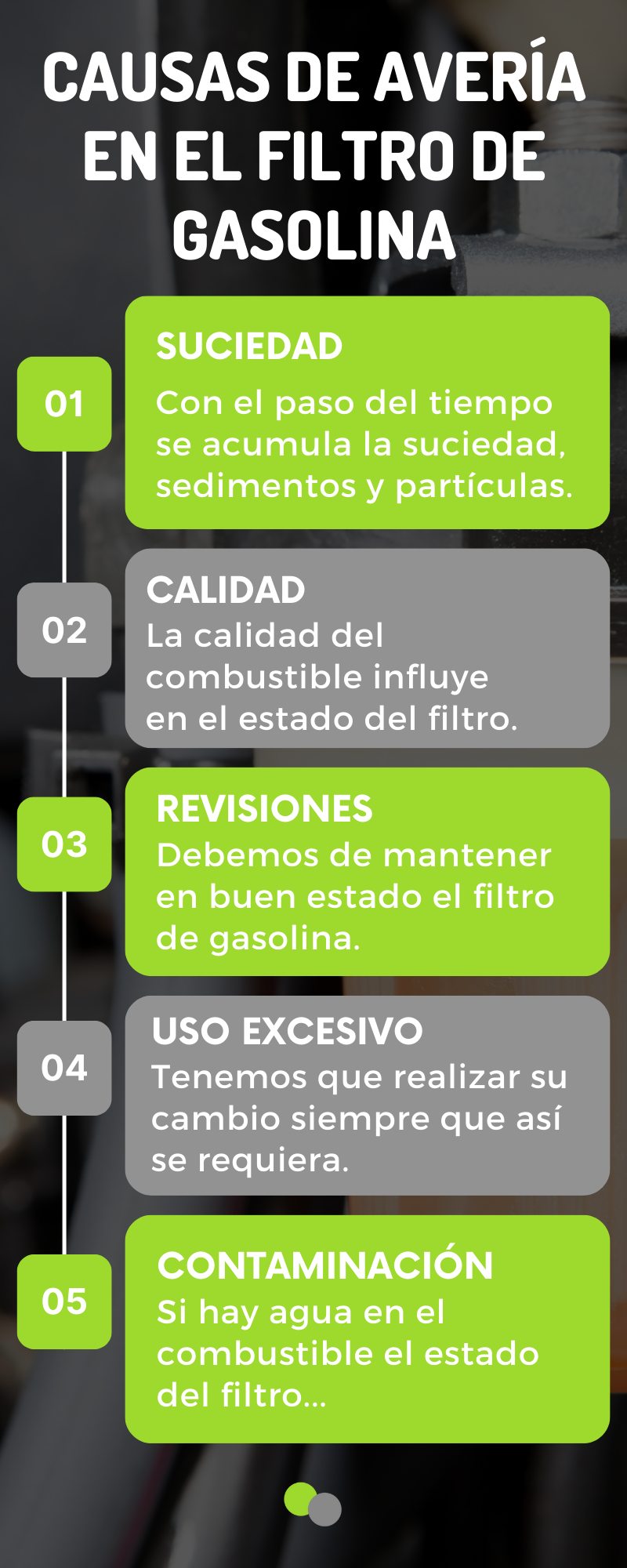 Filtro de gasolina: síntomas y funciones