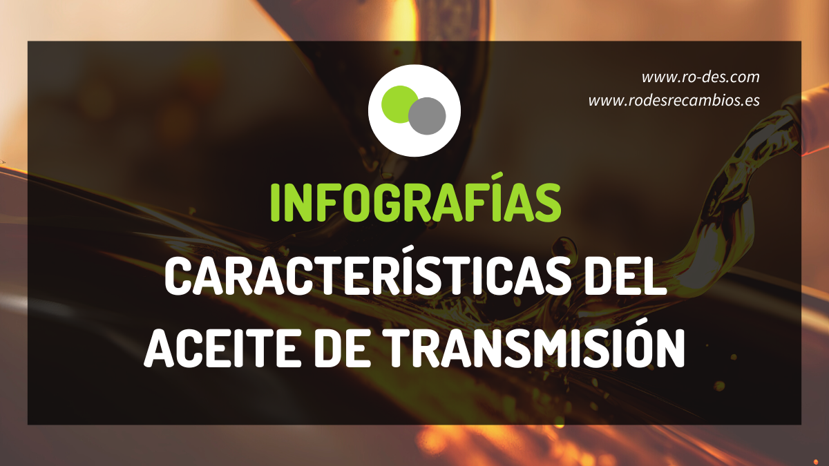 Infografías sobre el aceite de transmisión