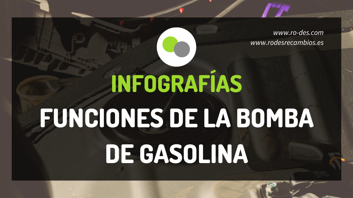 Infografías sobre el filtro de gasolina