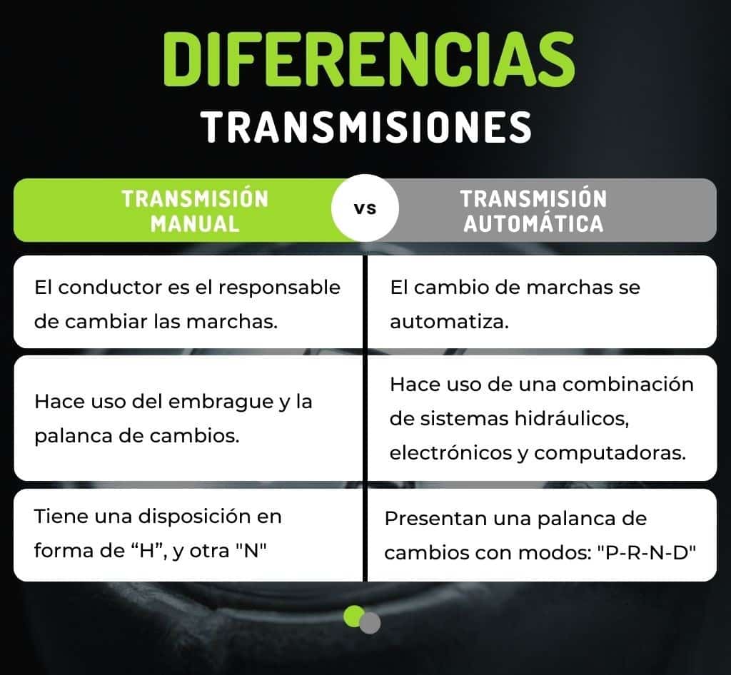 Principales dferencias entre la transmisión manual y automática