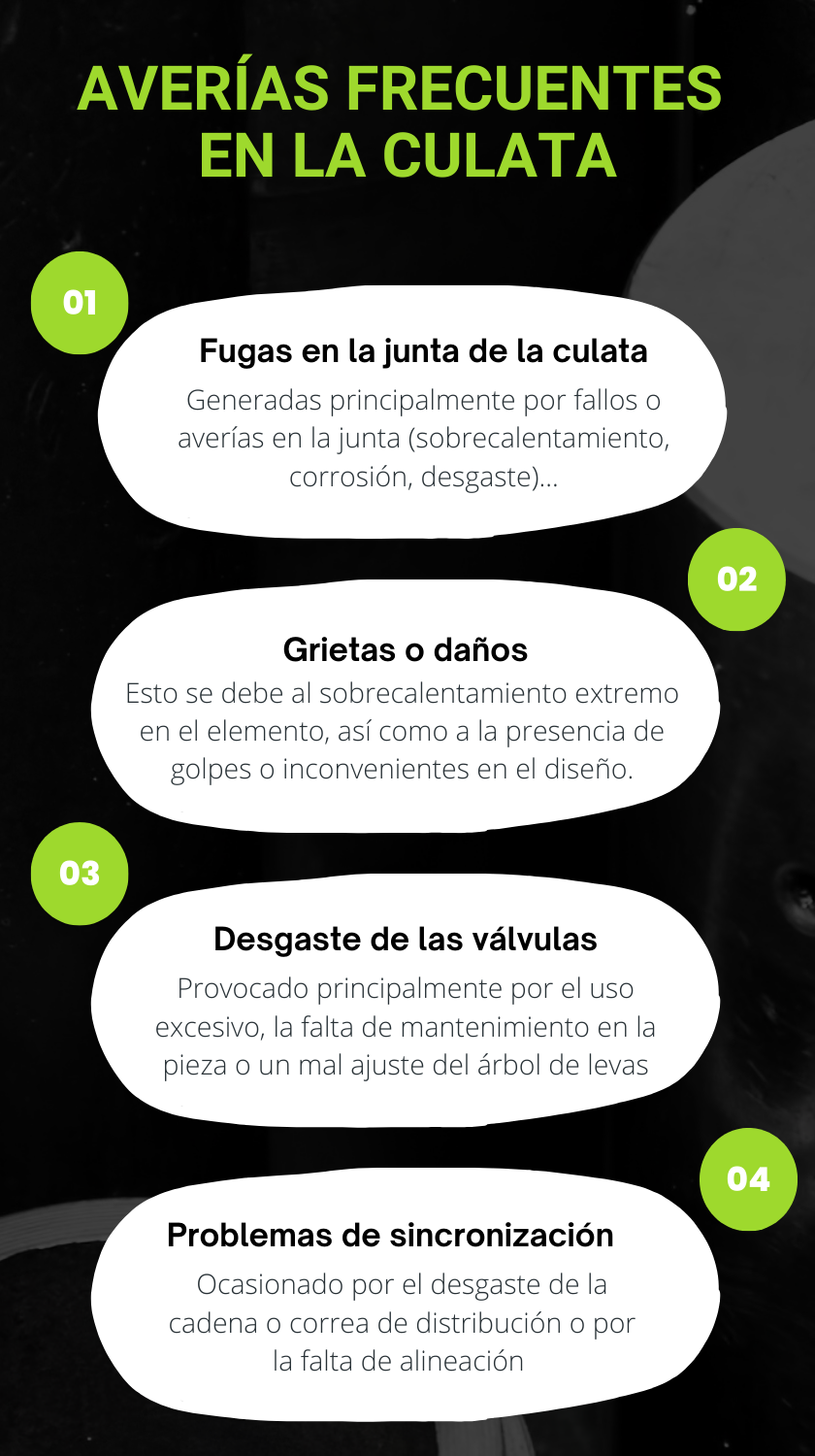 Las averías más frecuentes en la culata