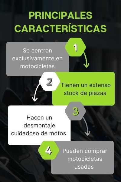 Características de los desguaces de motos