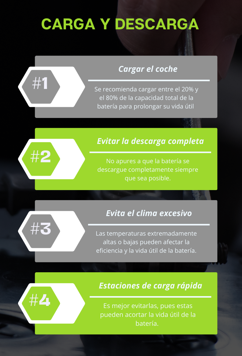 Consejos de mantenimiento para cargar un vehículo eléctrico Consejos de mantenimiento para cargar un vehículo eléctrico