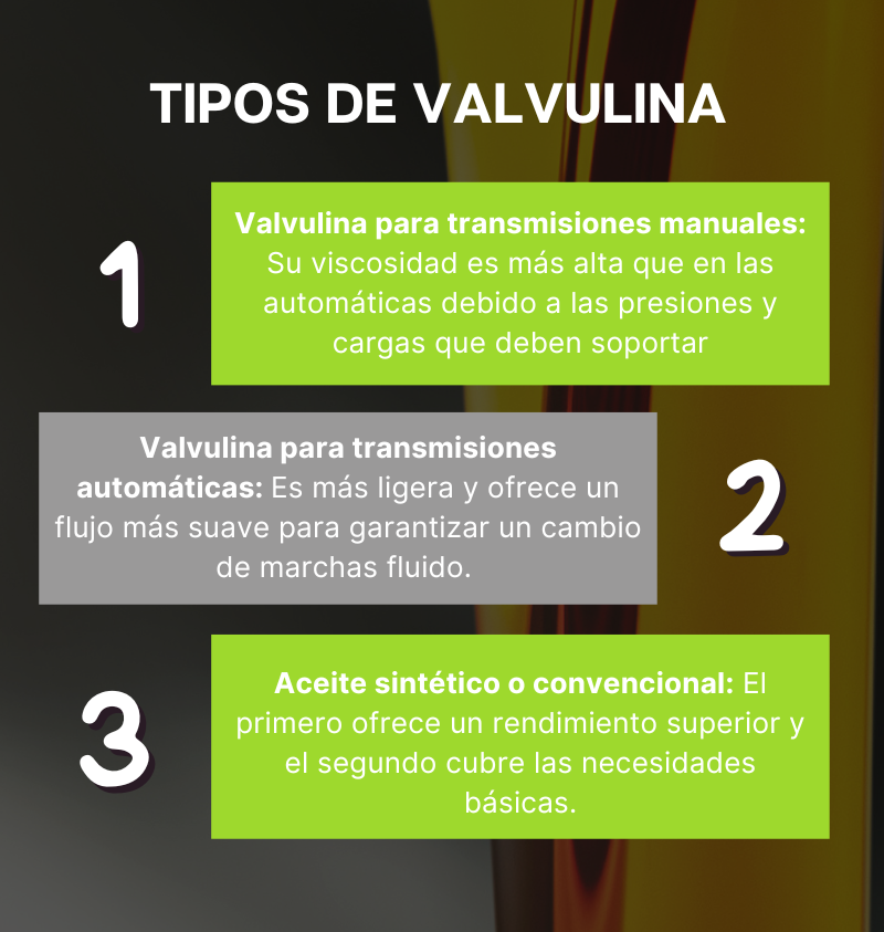 Tipos de valvulina para coche