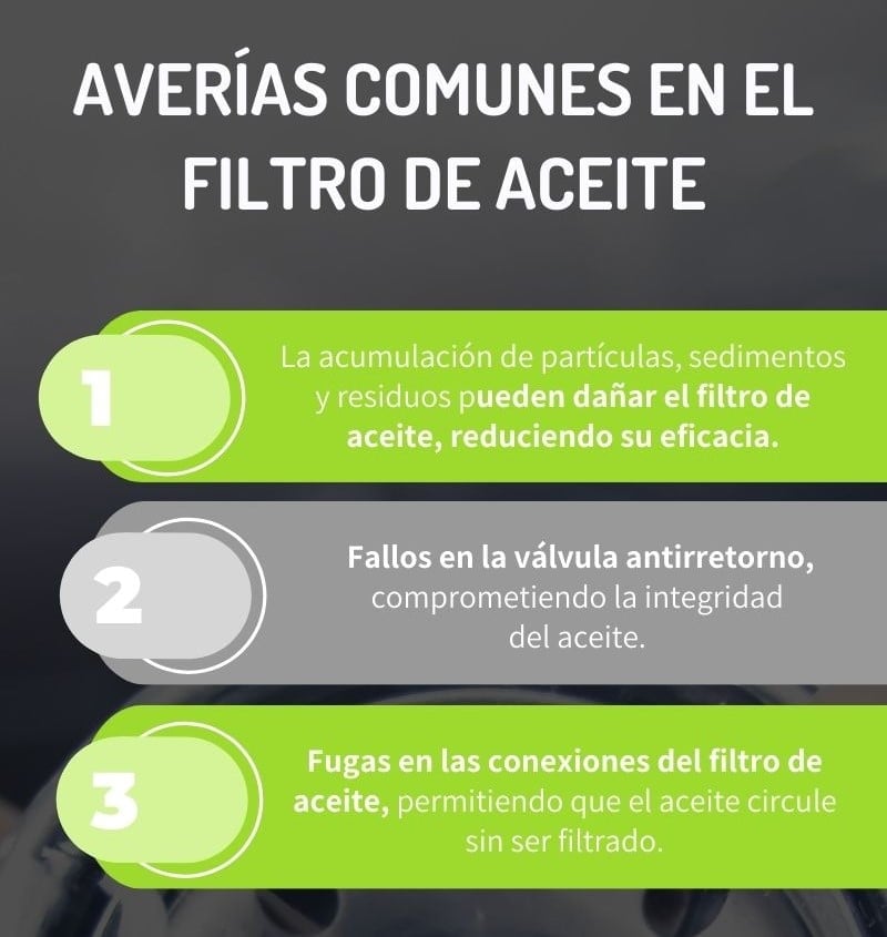 El filtro de aceite y sus problemas comunes