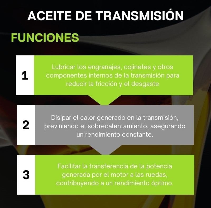 Aceite de transmisión: Principales funciones y características