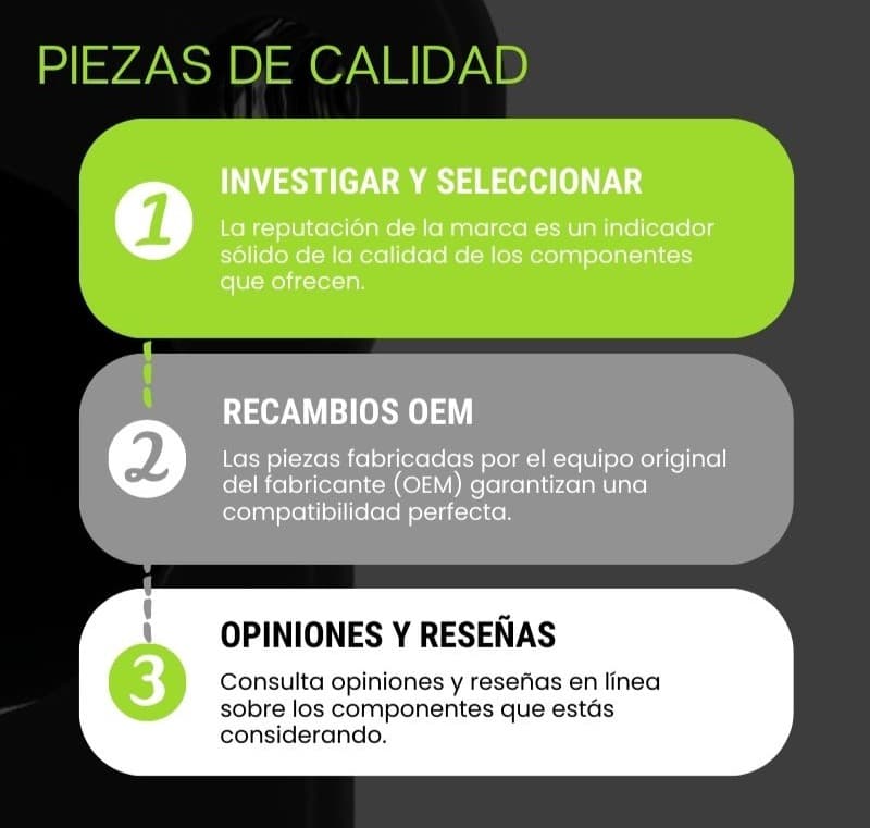 Mantenimiento del colector de escape: Hacer uso de componentes de calidad