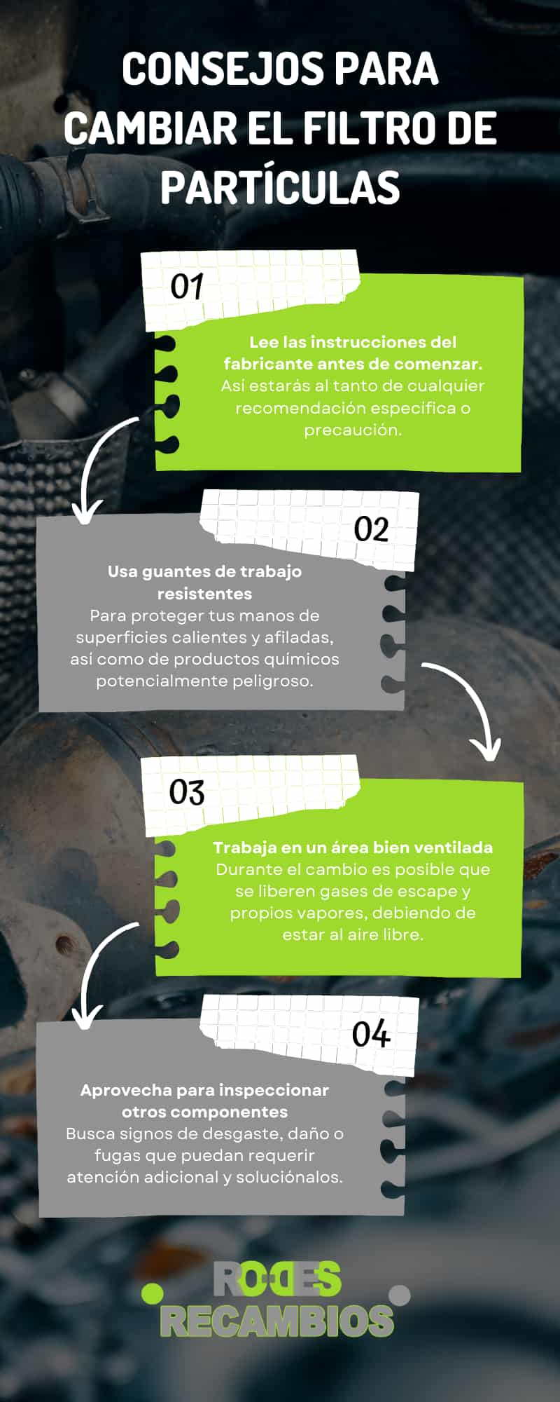 Consejos para cambiar el filtro de partículas en el vehículo