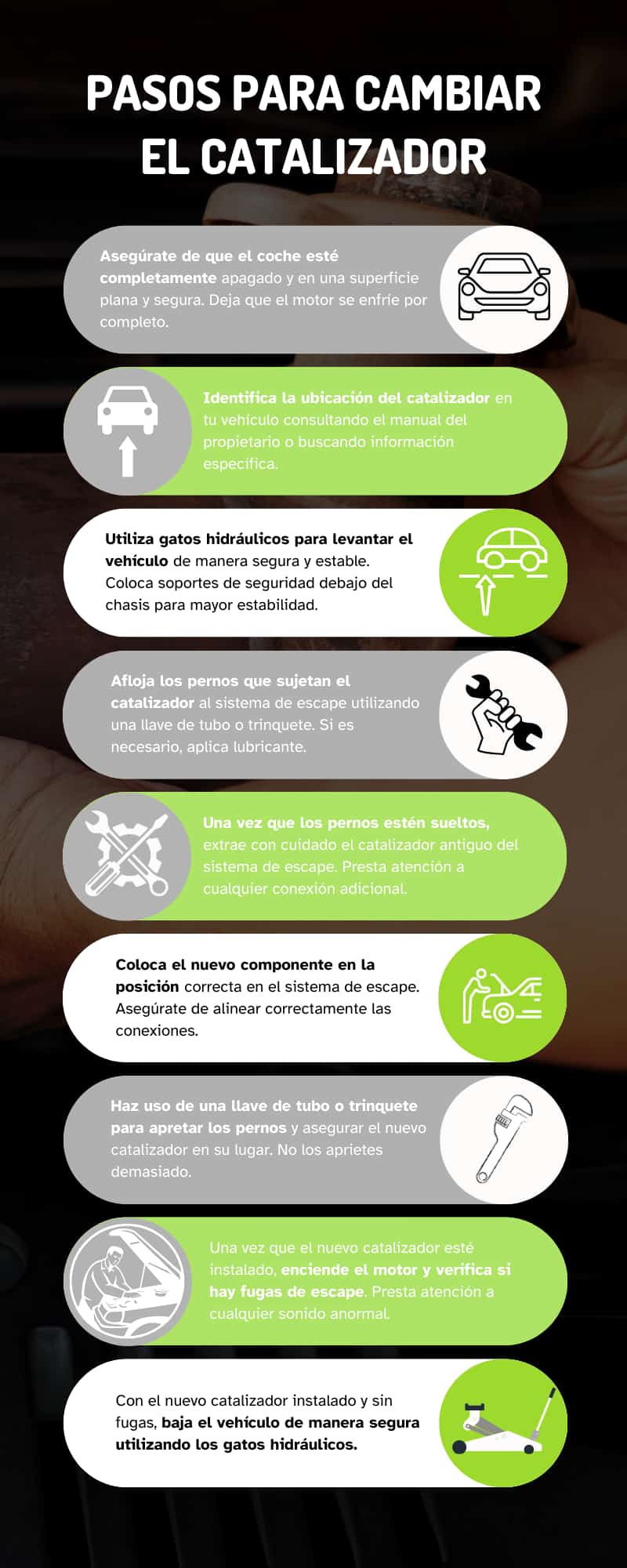 Todos los pasos para sustituir el catalizador del coche Todos los pasos para sustituir el catalizador del coche