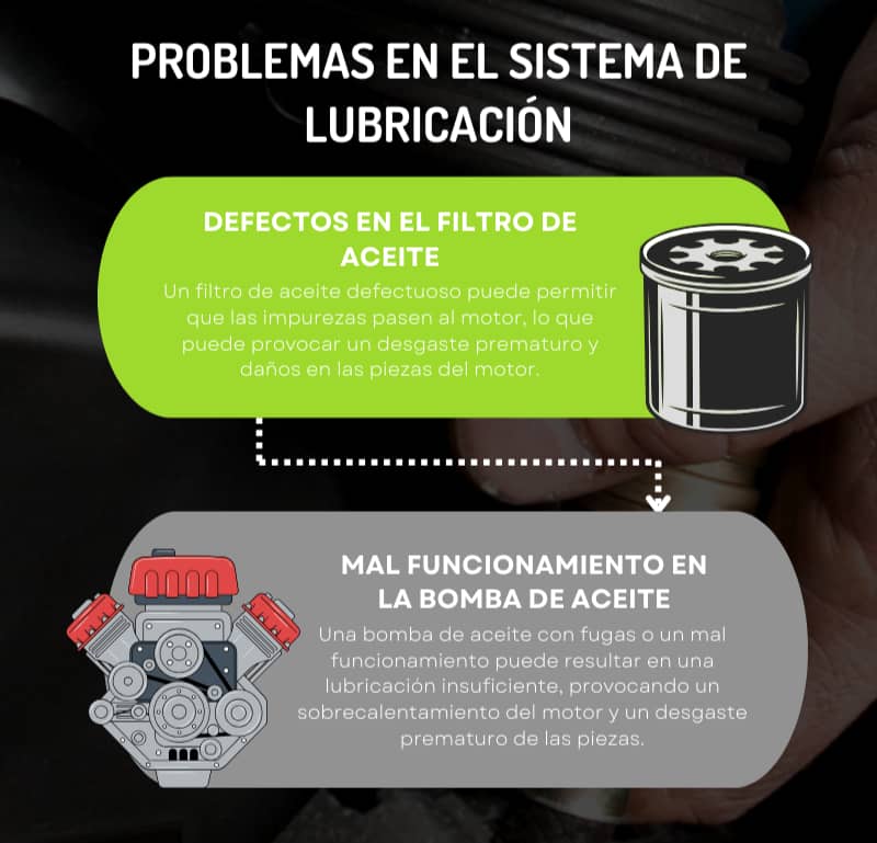 Causas de pérdida de aceite: Problemas en el sistema de lubricación