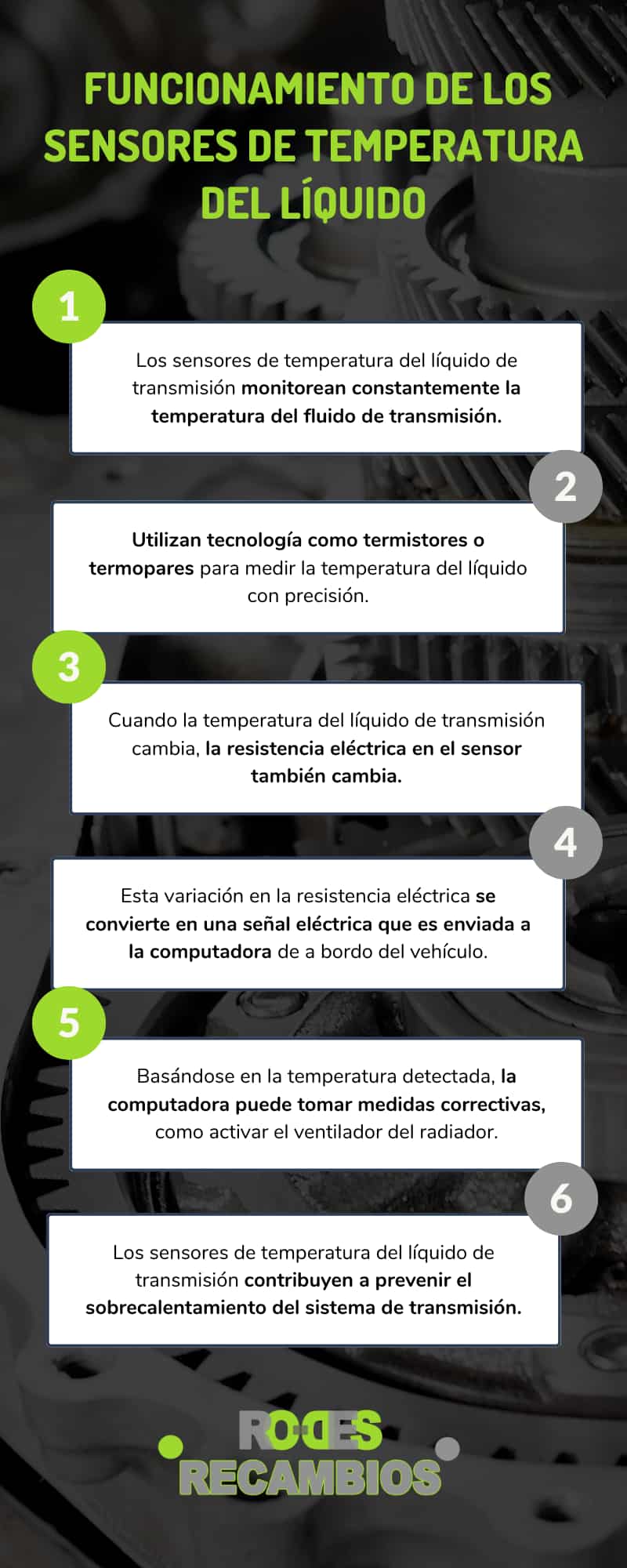 Tipos de sensores de la transmisión del coche: De temperatura del líquido Tipos de sensores de la transmisión del coche: De temperatura del líquido