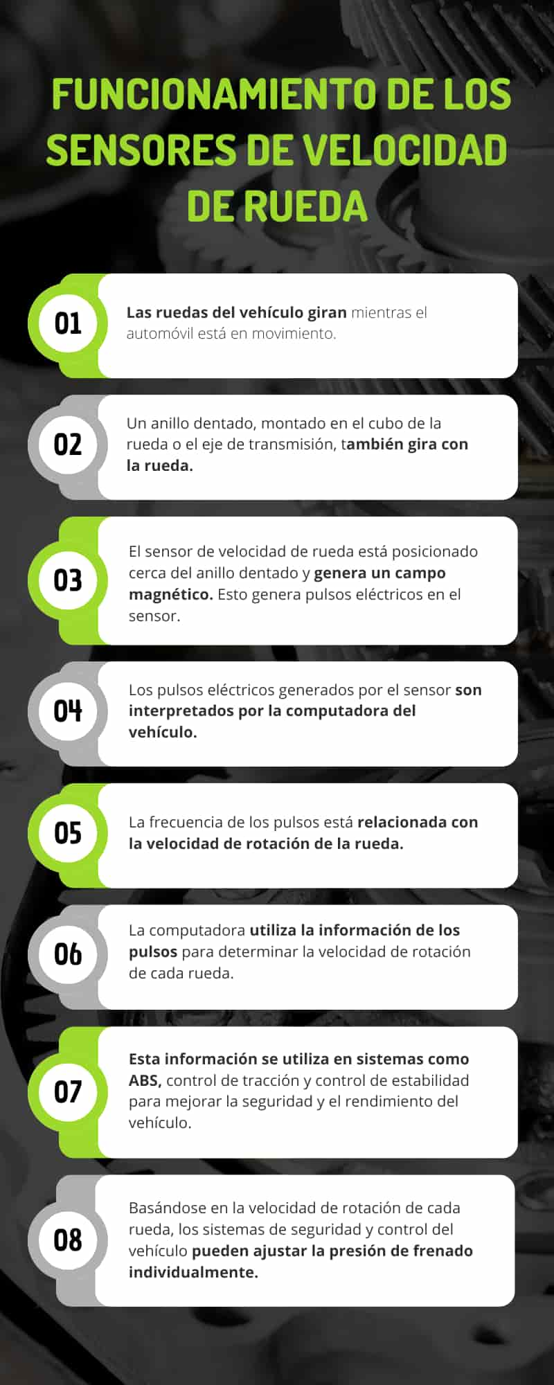 Tipos de sensores de la transmisión del coche: De velocidad de rueda