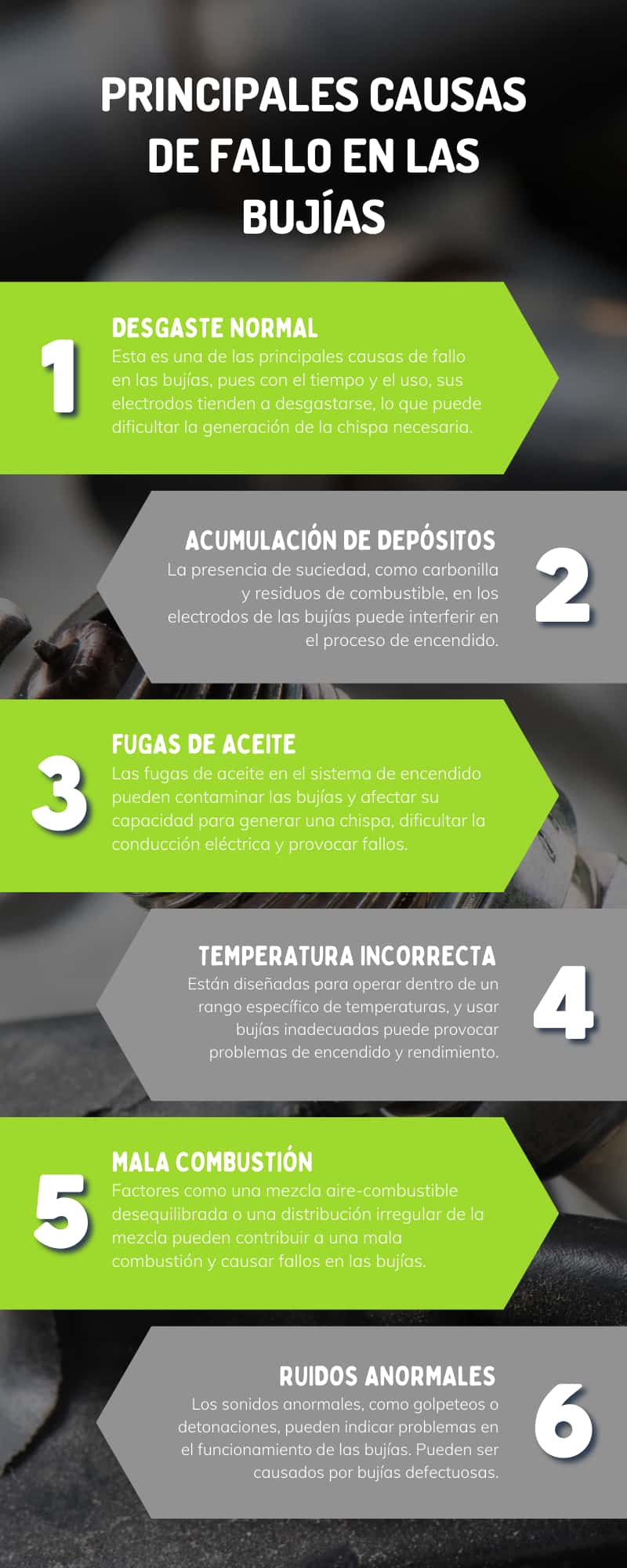Principales causas de fallo en las bujías Principales causas de fallo en las bujías