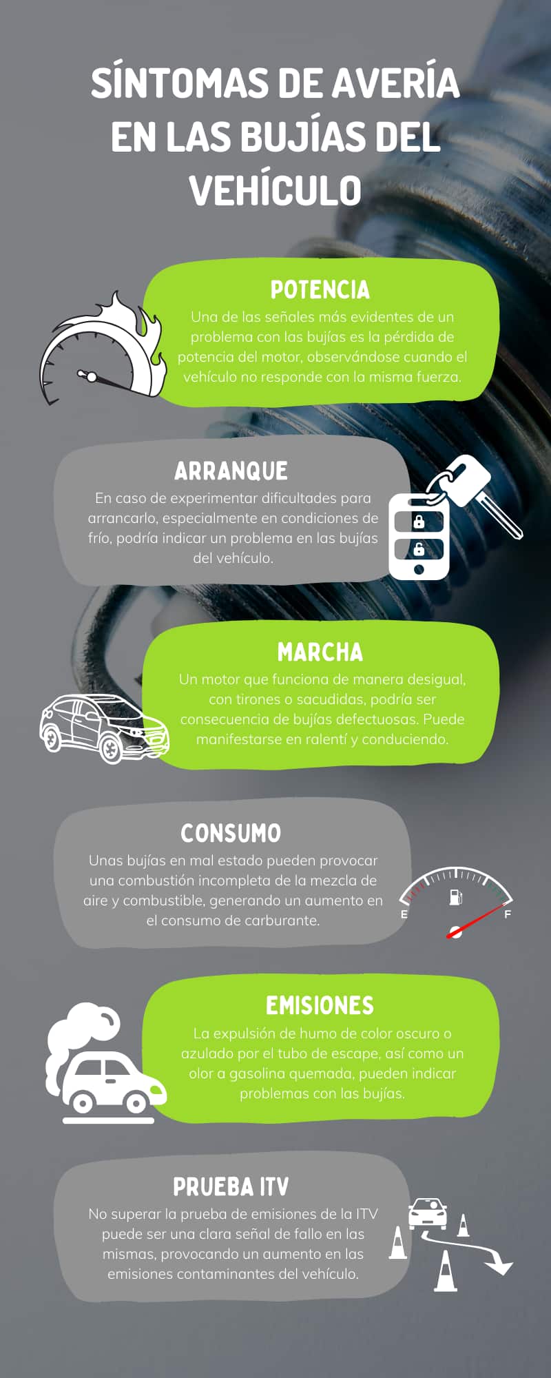 Síntomas de avería en las bujías del vehículo Síntomas de avería en las bujías del vehículo
