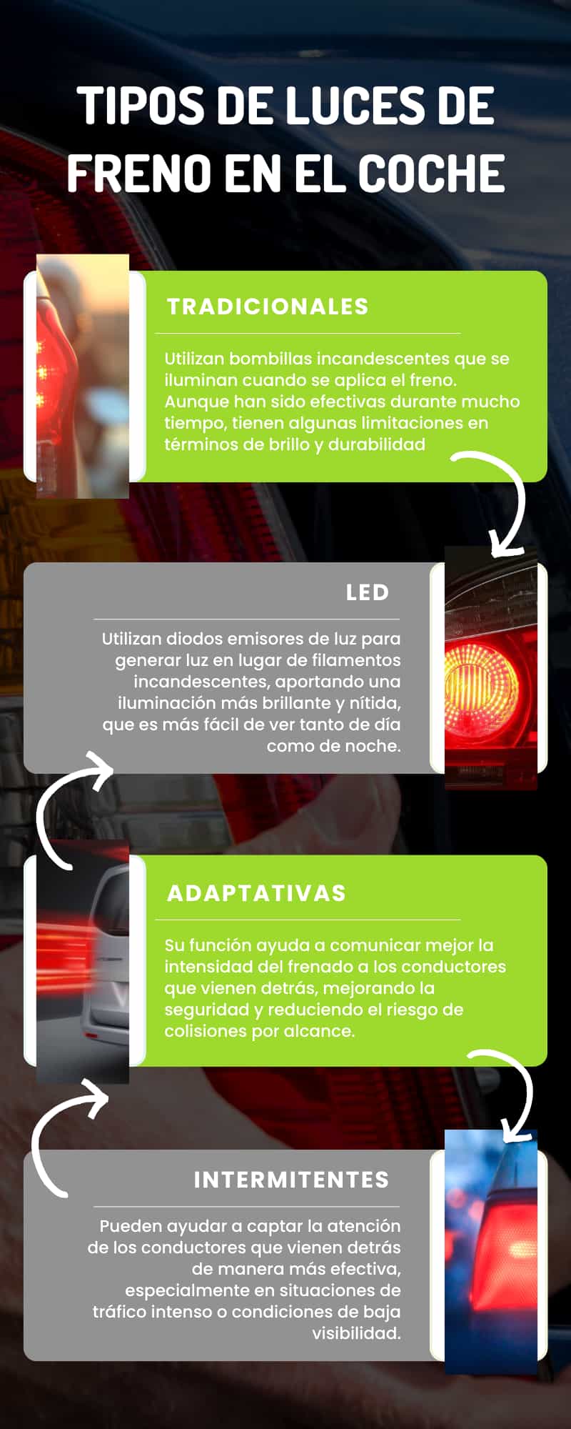 Tipos de luces de freno en los coches
