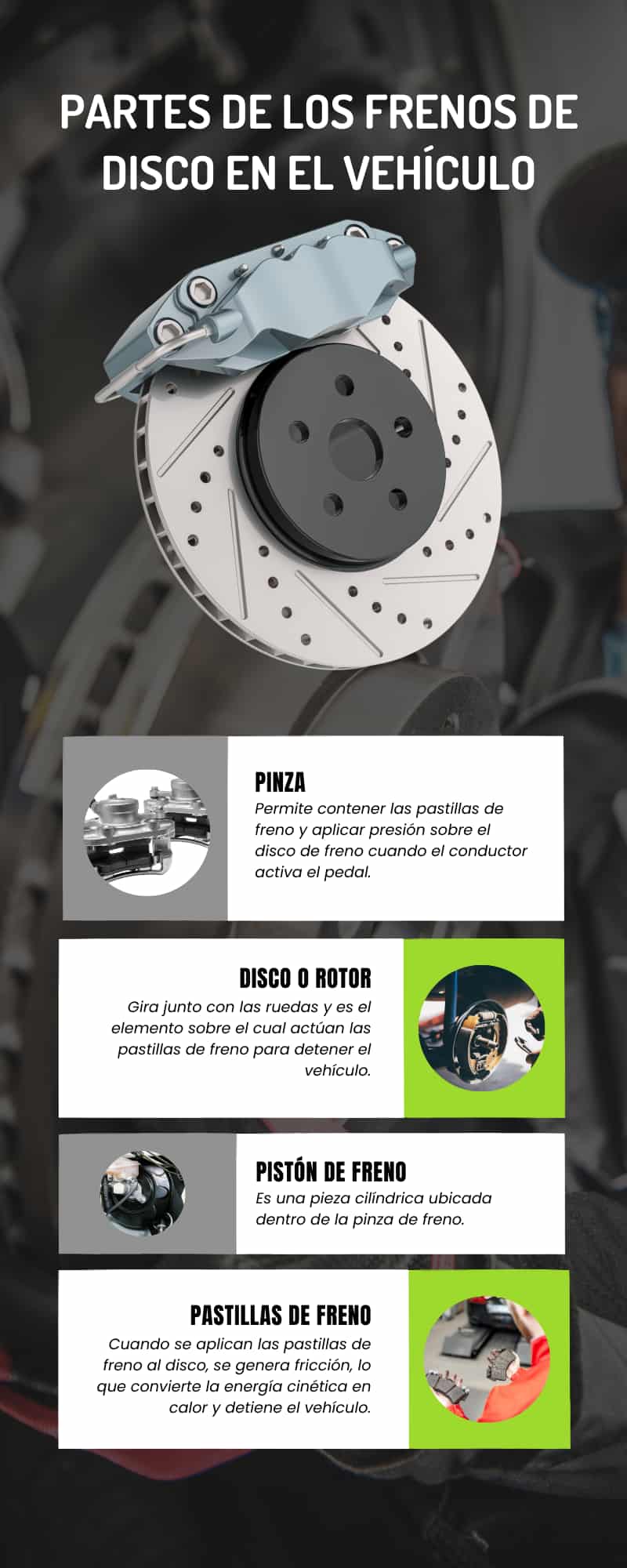 Partes y componentes de los frenos de disco en el coche