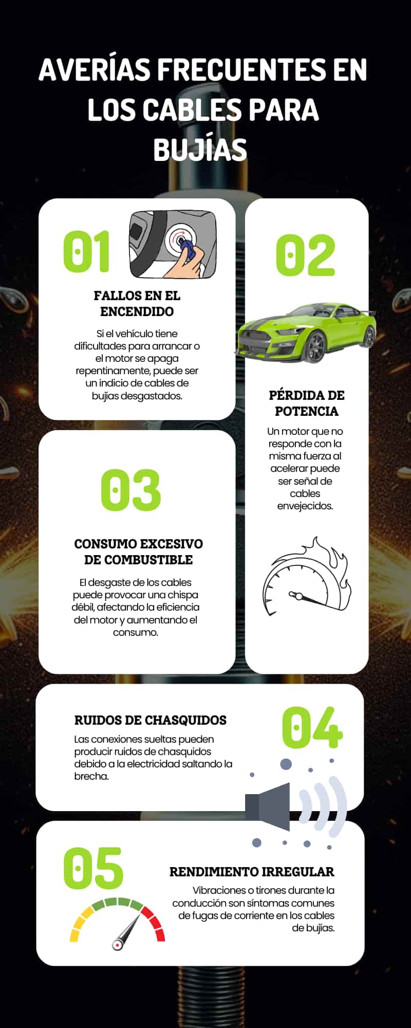 Averías frecuentes en los cables para bujías ¿Cómo identificarlas? Averías frecuentes en los cables para bujías ¿Cómo identificarlas?