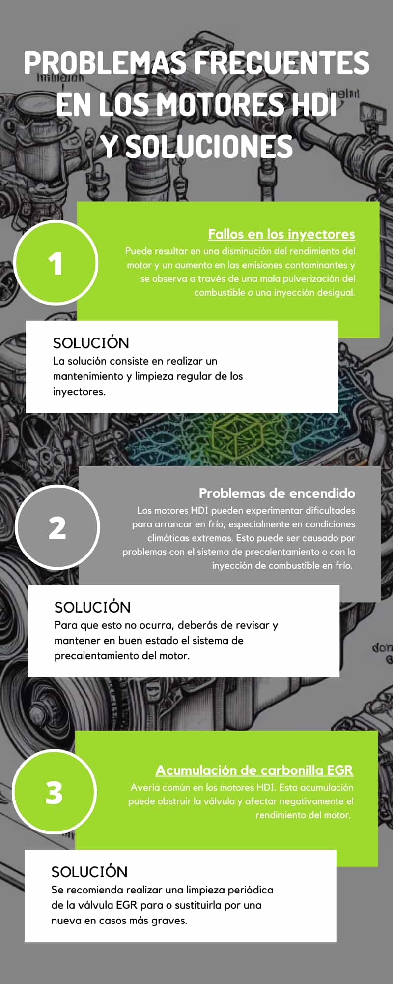 Problemas frecuentes en los motores HDI y soluciones Problemas frecuentes en los motores HDI y soluciones