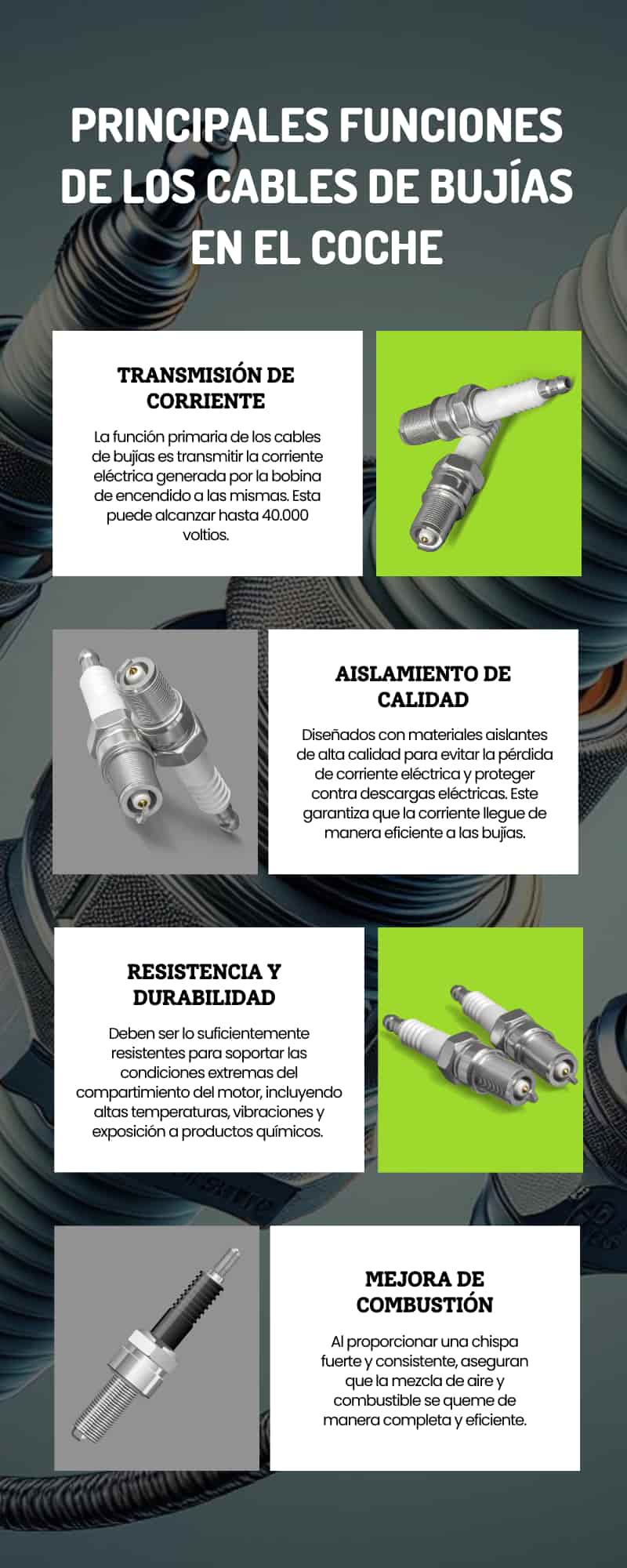 Principales funciones de los cables para bujías en el coche Principales funciones de los cables para bujías en el coche