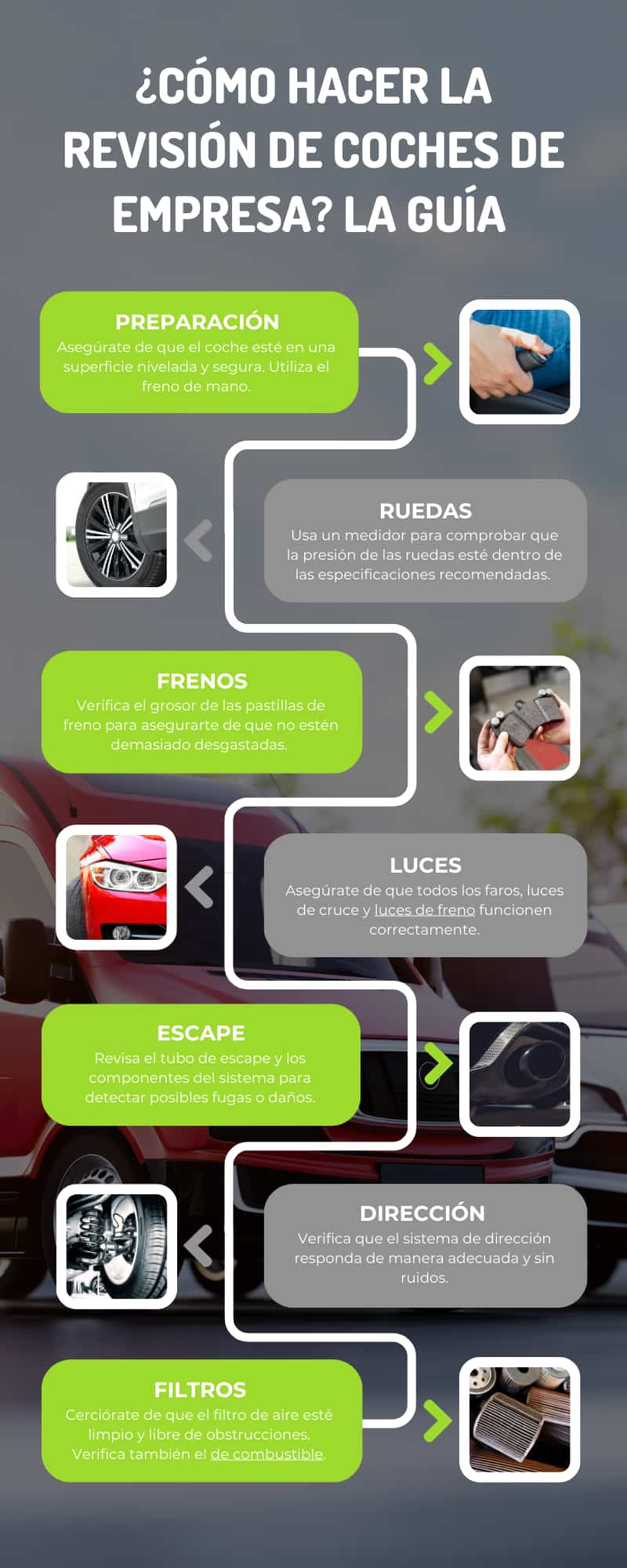 Revisión de los coches de empresa ¿Qué es? ¿Cómo hacerla? Revisión de los coches de empresa ¿Qué es? ¿Cómo hacerla?