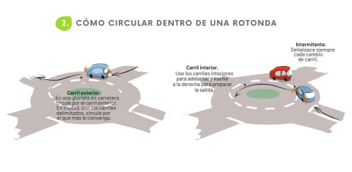 Circular en una rotonda o glorieta
