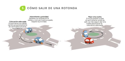 Salir de una rotonda o glorieta