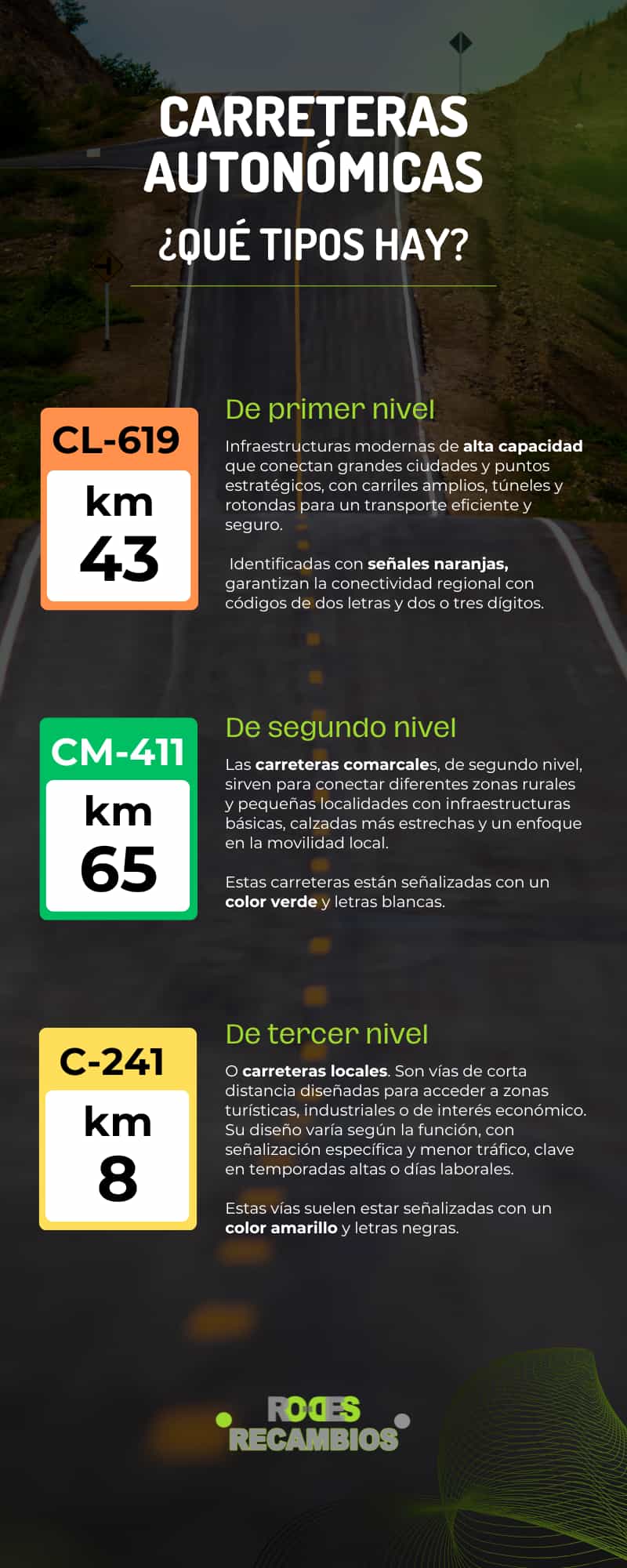 tipos-carreteras-autonomicas Tipos de carreteras autonómicas
