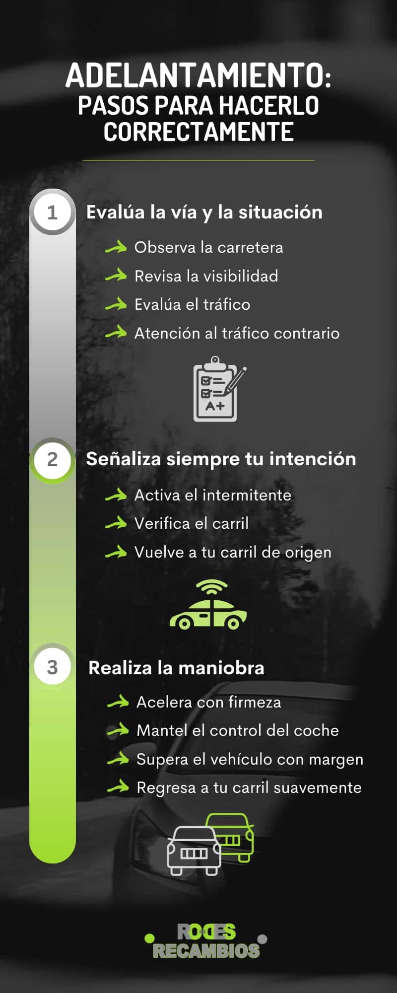 Adelantamiento: Pasos para hacerlo correctamente Adelantamiento: Pasos para hacerlo correctamente