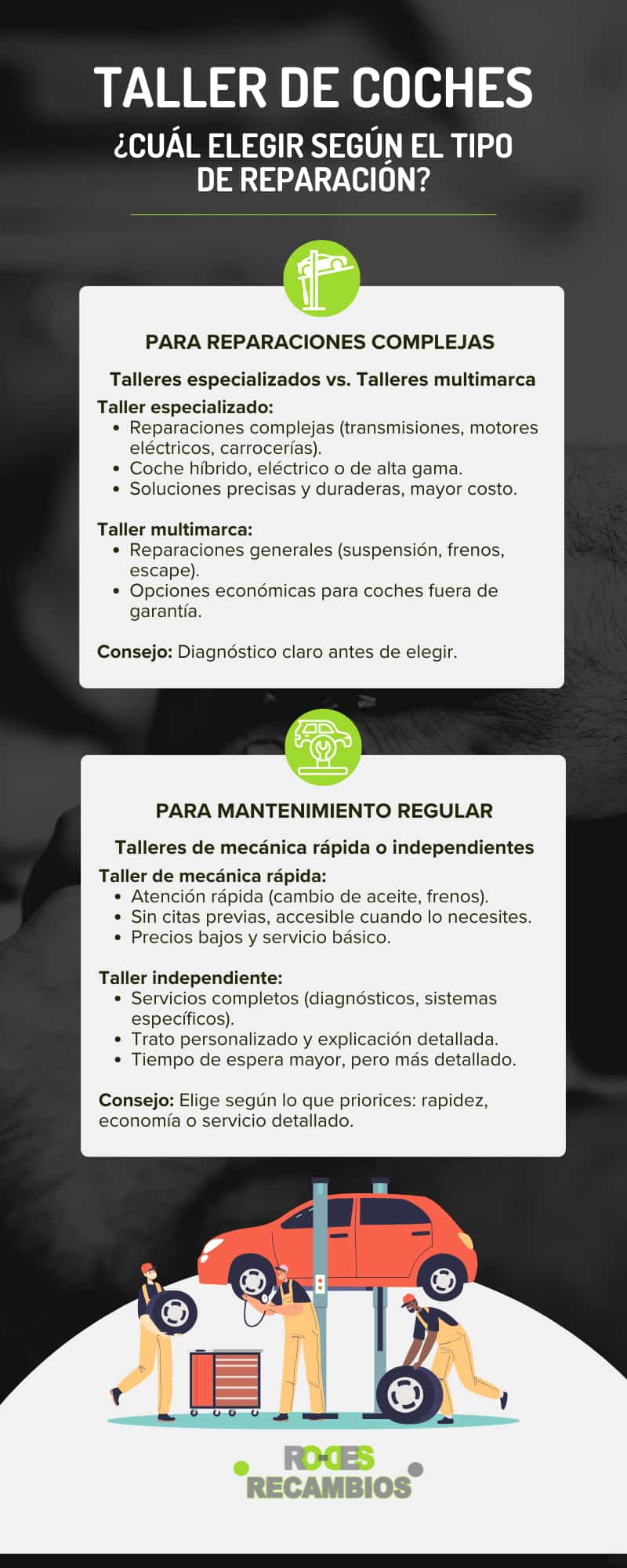 Taller de coches ¿Cuál elegir según tu tipo de reparación? Taller de coches ¿Cuál elegir según tu tipo de reparación?