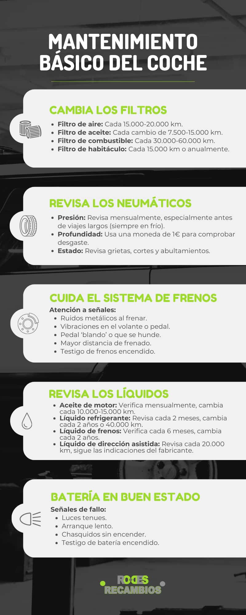 Mantenimiento básico del coche Mantenimiento básico del coche