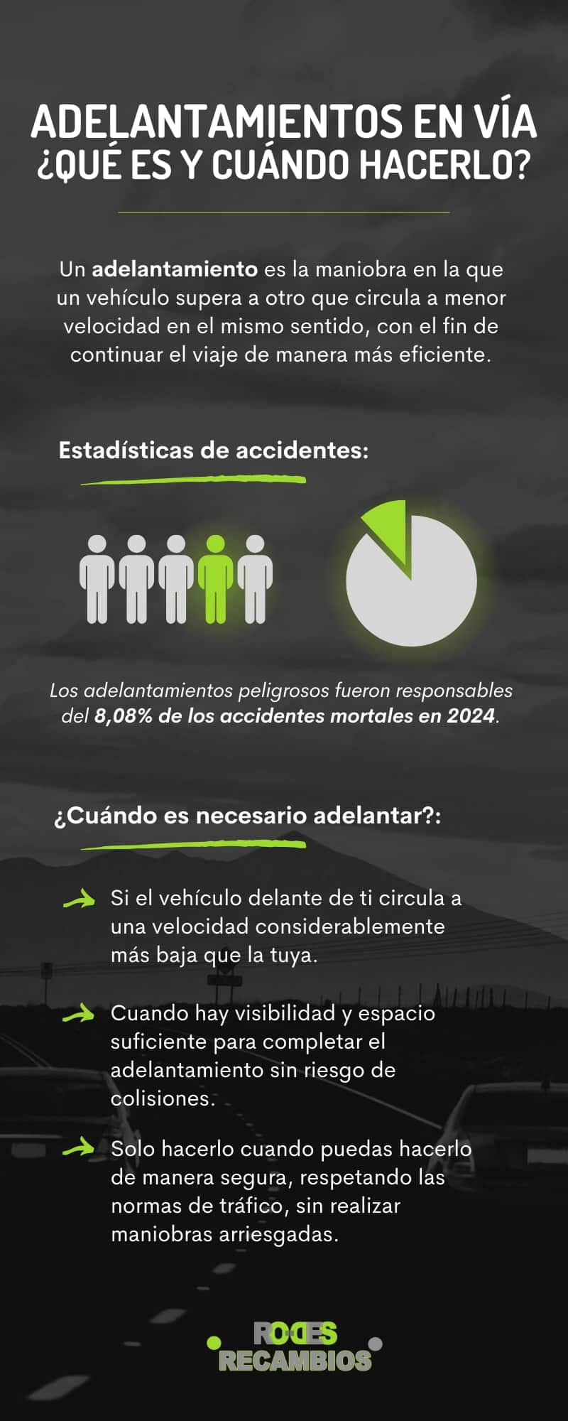 Adelantamientos en la vía ¿Qué es y cuándo hacerlo? Adelantamientos en la vía ¿Qué es y cuándo hacerlo?