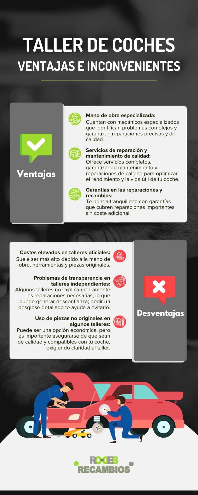 Todo sobre las ventajas e inconvenientes de los talleres de coches Todo sobre las ventajas e inconvenientes de los talleres de coches